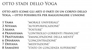 4 Lezione Natural Yoga-6   